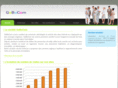 gobocom.com