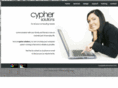cyphersolutions.co.uk