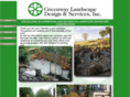 greenwaylandscapes.net