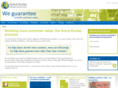 grouteccles.com
