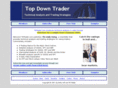 tdtrader.com