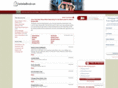 bostonlandforsale.com