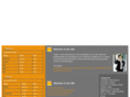 cashvillesecurities.com