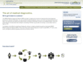 genexmdn.com