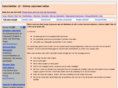 calorieteller.nl