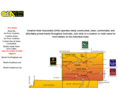 hotels-colorado.com