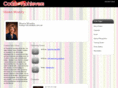 mksizzle.com