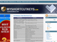 myshortcutkeys.com