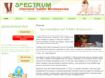 spectrummontessories.com