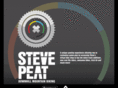 stevepeatdh.com