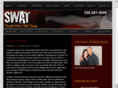 thatswatguy.com
