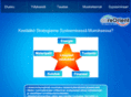 coreorient.com