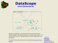 datascope.be
