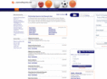 plymouthsports.com