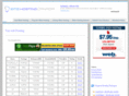 sitehostingcanada.com