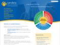 candelasolutions.com