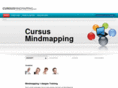 cursusmindmapping.com