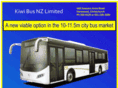 kiwibus.com