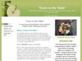 busymomsguidetogreateats.com