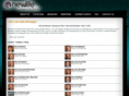 newlifesermons.com