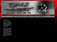 torquerathole.com