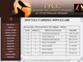 tycc.org.tr