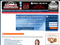 surreydrivingforce.co.uk