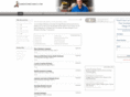 sandiegomechanics.com