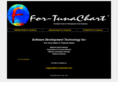 zuni-c.com