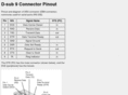 db9-pinout.com