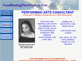 fundraisingthruthearts.com