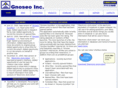 gnoseo.com