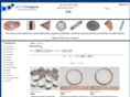 mvoneimports.com