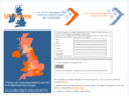 ukadvice.co.uk