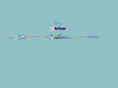 netbeans-java.com