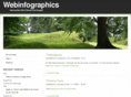 webinfographics.com