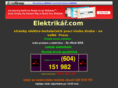 elektrikar.com