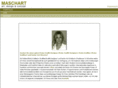 maschart.com