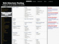 webdirectoryposting.com