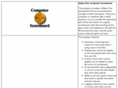 computerscoreboard.com
