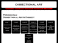 dissectionalart.com