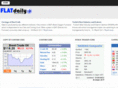 flatdaily.com