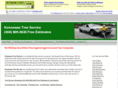 kennesaw-treeservice.com