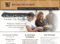 rychlundhomes.com