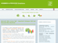 sharepointworkspace.biz