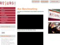 acebenchmarkinggroups.com
