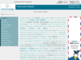 tiendaonlinesoftware.es