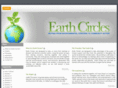 earth-circles.org