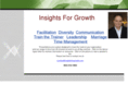 insightsforgrowth.com