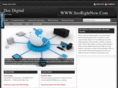 seorightnow.com
